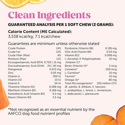 Multivitamin Puppy Treats - Essential Dog Supplements & Vitamins for Learning and Cognitive Development- Probiotics, Omega Fish Oil for Health, Heart & Immunity - Dog Health Supplies