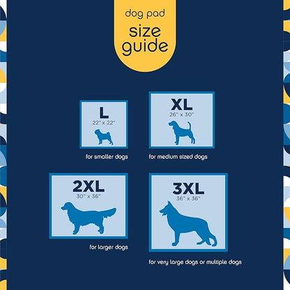 Pet Life Unlimited Heavy Duty Triple Extra Large Puppy Pads – 36" x 36", 50 Count (3XL) | Dog Training Pads with Odor Controlling Wetness-Activated Clover Leaf Scent | USA Made