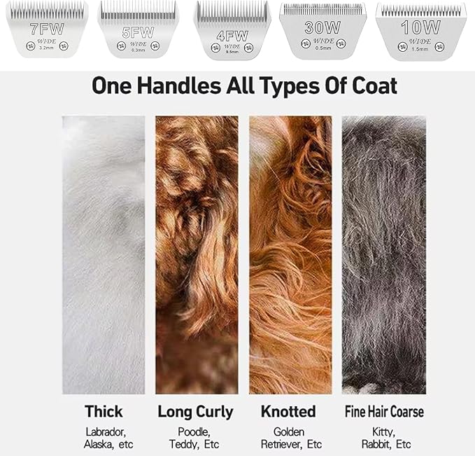 Audoc Wide Blades for Dog Grooming Blades Compatible with Andis,Oster A5,Wahl km10 Dog Clippers Stainless Steel Blades Blades for Animal Dog,Cat,Horse, (#5FW(6.3mm)/2PCS)
