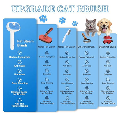 Pet Steam Brush for Dog & Cat - 3-in-1 Steam Grooming Brush for Shedding & Hair Removal - Pet comb leave-in serum with Mist for Long Haired Pets - Includes 2*Waterless Shampoo, Blue