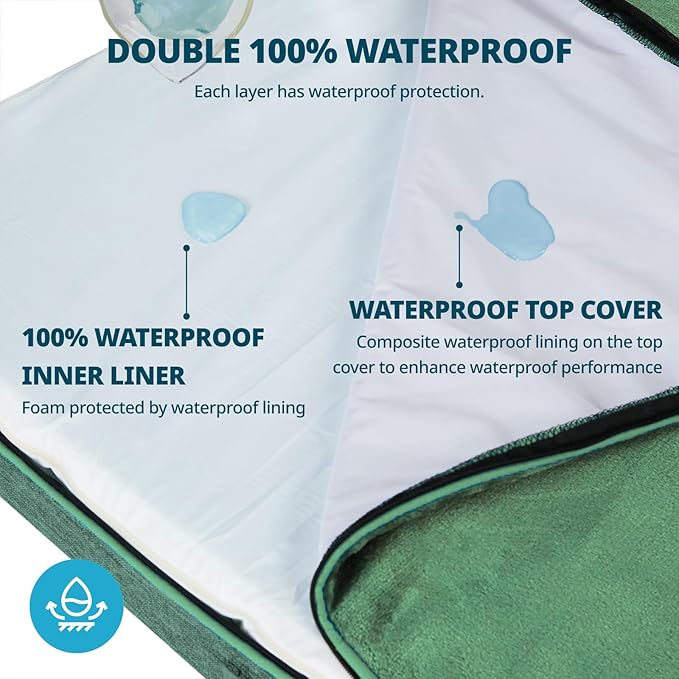 LIORCE Orthopedic Memory Foam XXL Dog Bed - 6" Thick Beds for Extra Large Sized Dog - Waterproof Removable Washable Cover & Wrap-Around Zipper - Ultimate Comfort & Easy Maintenance, Green