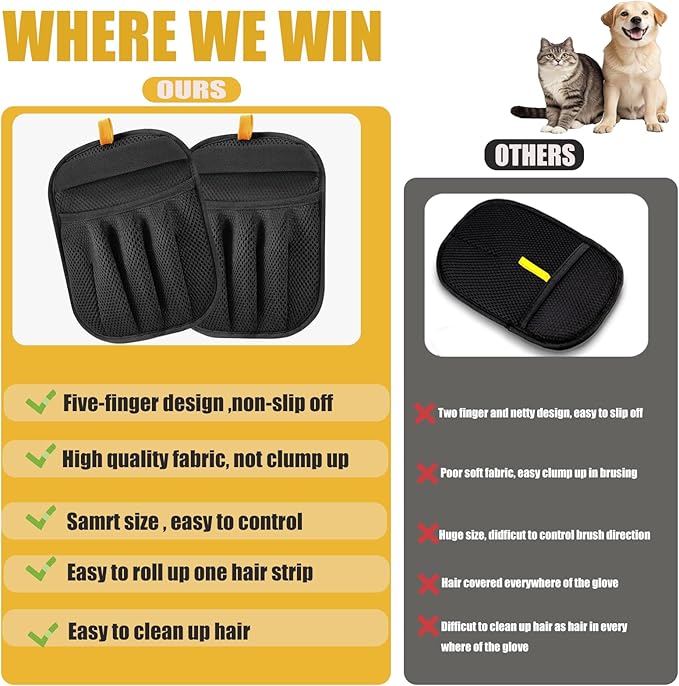 Pet Hair Remover Gloves for Furniture & Car - Electrostatic Deshedding Mitt for Cats/Dogs, Reusable Washable on Sofa, Clothes, Carpet (2pcs-Black)