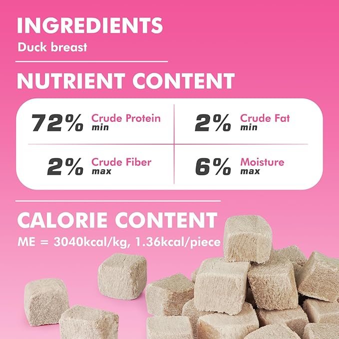 Puddonio Freeze Dried Cats & Dogs Raw Treats, All Natural Single Ingredient Duck Breast, High Protein Healthy Pet Training Treats or Food Topper, 9.9 oz