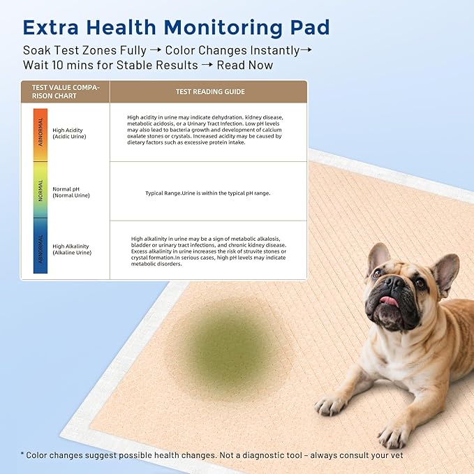 ZOMISIA Health Monitoring Puppy Pee Pads 100 Count for Dogs 22" x 22" - 14 Color Changing Pee Pads with pH Indicator + 86 Dog Potty Training Pad, Odor-Control, Super Absorbent & Leak-Proof