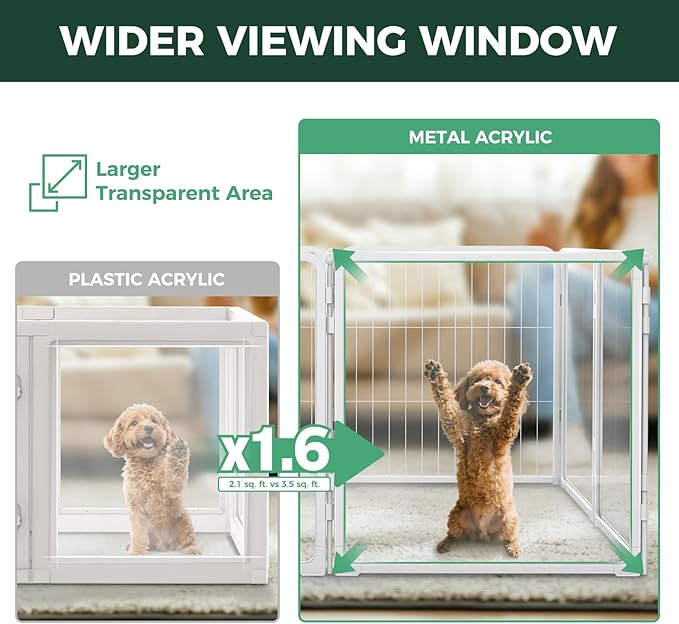 FXW Acrylic & Wire Mesh Indoor Dog Playpen, Heavy Duty 24 Inch 8 Panels Metal Dog Pen for Puppy and Small Dogs, White│Patented