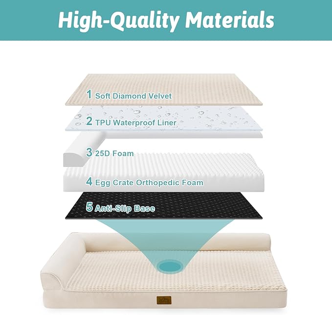 COZY KISS Orthopedic Dog Bed for Large Size Dog, XL Dogs Crate Bed, L Shaped Foam Anti-Slip Bottom Pet Cat Sofa with Washable Removable Cover, Suitable for Pet Up to 100 lbs, 44x32x7 inch, Beige