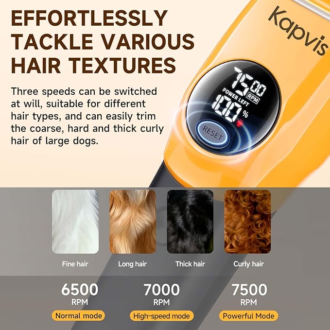 Kapvis Dog Clippers for Grooming Thick Hair with LED Light,Cat Shaver,and Sheep Shears for Thick/Matted/Knotted/Fine/Curly Hair,Works with or Without Power Cord
