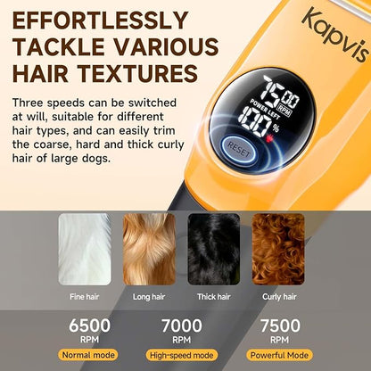 Kapvis Dog Clippers for Grooming Thick Hair with LED Light,Cat Shaver,and Sheep Shears for Thick/Matted/Knotted/Fine/Curly Hair,Works with or Without Power Cord