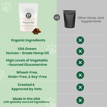 Veterinary Naturals Hemp & HIPS Joint Supplement for Dogs/Supports Relief from Hip and Joint Pain in Large, Aging Dogs (Senior Large Breed, Beef & Bacon)