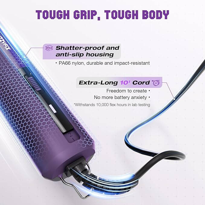 AmpFix Professional Dog/Pet Grooming Clippers - 2-Speed Heavy-Duty Motor, 2 Detachable Blade 8 Metal Combs, 10ft Cord, Runs Cool & Quiet, Anti-Slip Shatter-Proof Housing for All Animal Coats