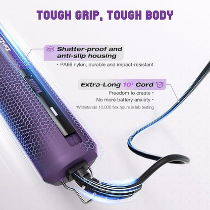 AmpFix Professional Dog/Pet Grooming Clippers - 2-Speed Heavy-Duty Motor, 2 Detachable Blade 8 Metal Combs, 10ft Cord, Runs Cool & Quiet, Anti-Slip Shatter-Proof Housing for All Animal Coats