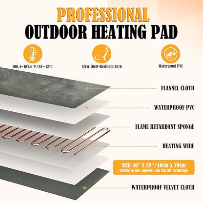 PETNF Outdoor Cat Heating Pad - Safe Waterproof Electric Warming Mat for Feral Cats Fits Cat House Outside 28"X16"