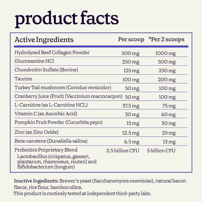 Premium 12-in-1 Multivitamin Powder for Dogs Food Topper – Daily Scoop Multivitamin Dog Supplement for Joints, Digestion, Skin, Heart & Immunity – Probiotics, Collagen, Glucosamine, Mushrooms–7.3oz
