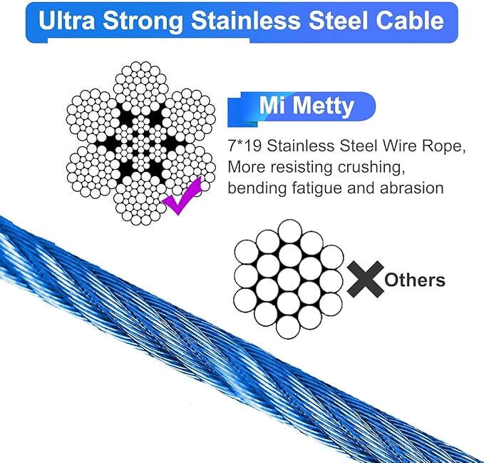 Tie Out Cable for Dogs,150FT Dog Leads,Heavy Duty Tie Out Cable for Large Dogs Up to 125lbs,Durable Dog Runner Tether Line for Outdoor,Yard