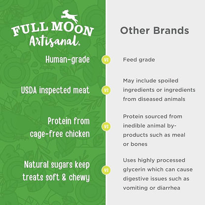 Full Moon Chicken Apple Sausage 12.0 oz