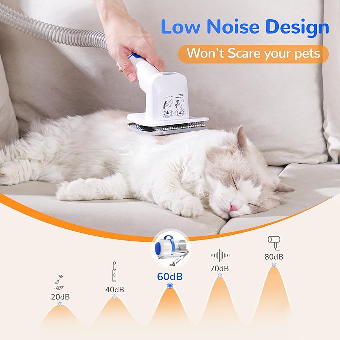 FUKUMARU Dog Grooming Vacuum & Pet Vacuum Grooming Kit, Pet Groom Tools for Dog Hair Shedding, 2L High-Capacity Cup, 6 Professional Tools with Dogs Nail Grinder and Cat Fur Clipper