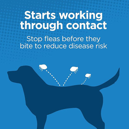 TevraPet Activate II Flea and Tick Prevention for Dogs | 4 Count | Medium Dogs 11-20 lbs | Topical Drops | 4 Months Flea Treatment