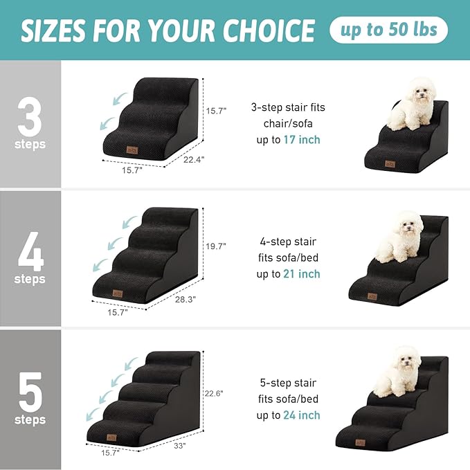 Dog Stairs for Small Dogs 19.7" H, Curved Dog Step for Puppy, Older or Cat, Medium Pet Ramp for Sofa, Couch or Bed, Ladder with High Density Foam, 4 Step, 15.7x28.3x19.7 inch, Black