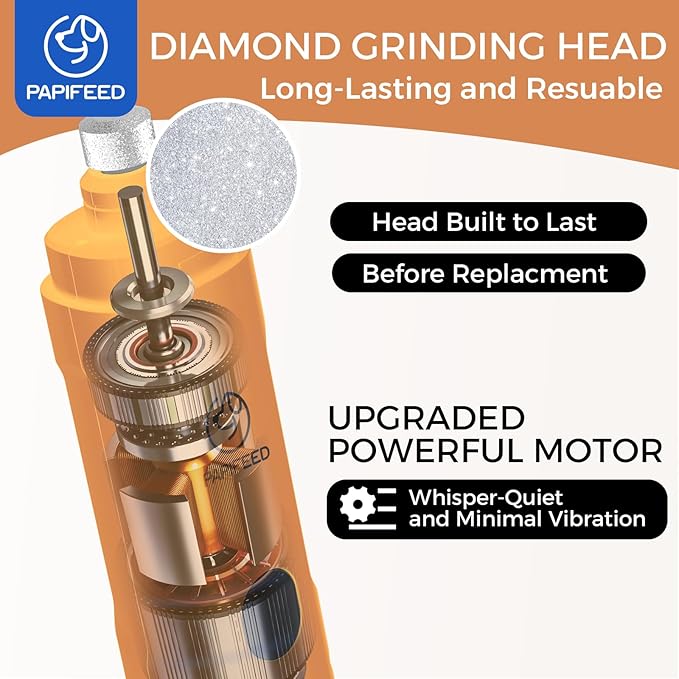 PAPIFFEED Dog Nail Clippers & Dog Nail Grinder, Quiet 3-Speed Electric Dog Nail Trimmers with Dual LED Light, Rechargeable Pet Nail File for Small Medium Large Dogs & Cats (Orange)