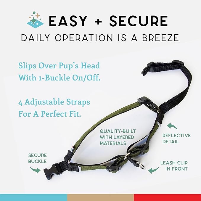 Wildebeest No Pull Dog Harness | Comfortable Training Harnesses | Effective No Pull Harness Design | Ideal for Medium Sized Dog | 4-Point Adjustable(M - 22~28 inch Girth, Olive)