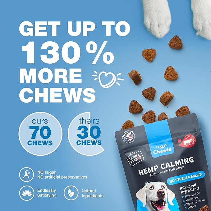 Calming Chews for Dogs Anxiety Relief - Soft Chews for Dogs - Melatonin, Chamomile Extract, Valerian Root - Travel Pack - Vet Visits, Grooming, Nail Trimming, Storms