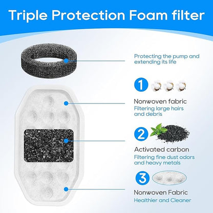 MyfatBOSS 24 Pack Stainless Steel Cat Fountain Filters Compatible with Rellaty & Fit for Neareal Cat Fountain 108oz/3.2L, Replacement for Automatic Pet Fountain Dog Water Dispenser