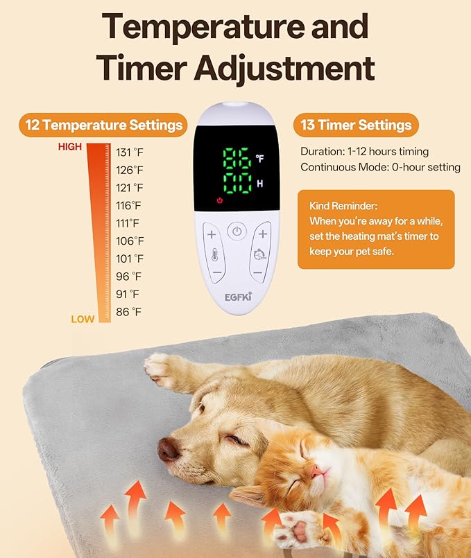 Ringco Pet Heating Pad for Dogs with 12 Adjustable Temperature, Waterproof & Chew Resistant Dog Heating Pad with Timer, Heated Dog Bed with Fleecy Cover (L: 32” x 20”)