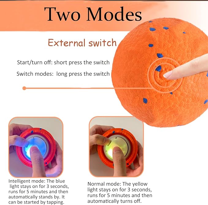Upgraded Interactive Dog Toys for Aggressive Chewers,E-TPU Interactive Dog Balls Moving Dog Toys to Keep Them Busy,Dog Chew Toys for Dogs,Automatic Rolling Activated Dog Toy Valentines Day Gift