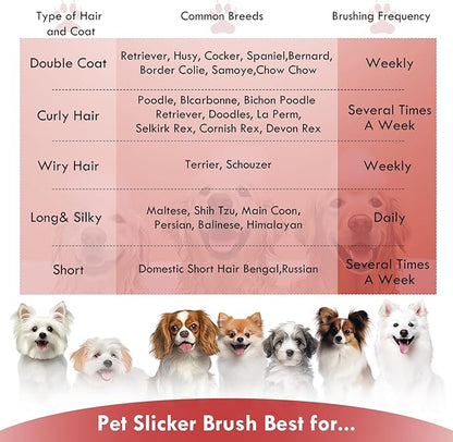 Slicker Brush for Dogs, Dog Grooming Supplies Long Pin Large Doodle Brush for Goldendoodles Poodles Bernedoodles, 3 Pcs Grooming Tools with Wooden Handle for Mats Tangles - Red