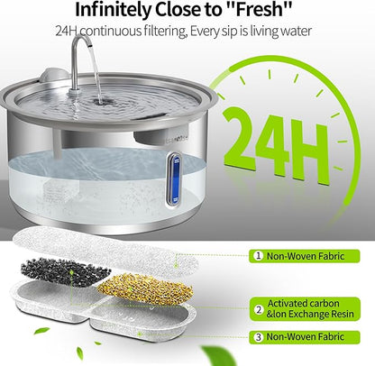 Petsamuse Dog Water Fountain, 11L/2.8Gal Quiet Dog Fountain Water Bowl with Visible Window Stainless Steel Dog Water Fountain with 2 Spray Modes and 15 Fliters for Large Medium Small Dogs Pets
