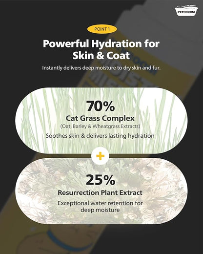 PETHROOM] Unscented Cat Moisture Mist – Natural Leave-In Conditioner Spray for Cats – 95% Plant Extracts– Hydrating, Detangling, Static & Dander Control, 100% EWG Green