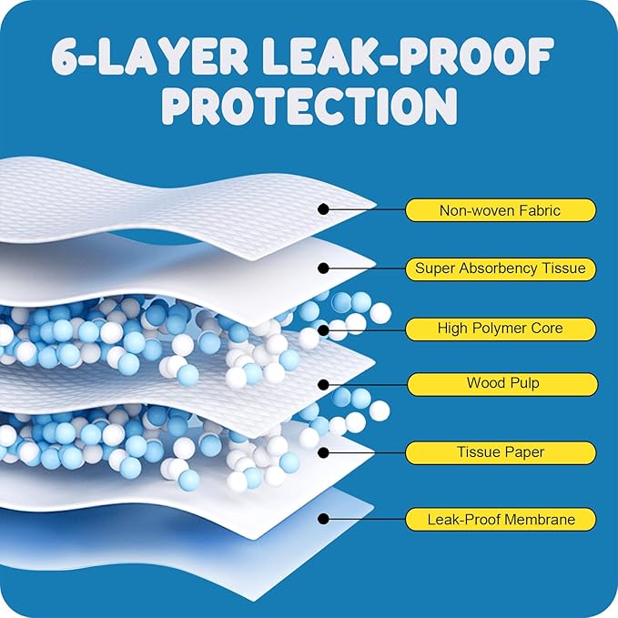 MoMoCo Puppy Pads, 23"x23"-100 Count Dog Pee Pads, Super Absorbent Disposable Dogs Training Pads , Leak-Proof, Quick-Drying Dogs Pads for Doggies Puppies