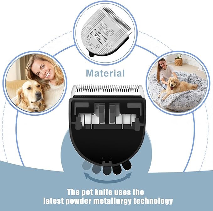 3PCS 5 in 1 Replacement Blades Compatible with Wahl Bravura Clipper Chromado，Creativa，Figura Dog Clippers for Dogs Grooming (5in1/3Pack)
