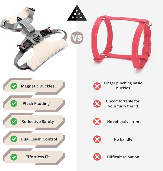 Effortless No-Pull Dog Harness with Magnetic Buckle – One-Hand On/Off Comfort Fit for Small, Medium & Large Breeds | Soft Padded, Adjustable, and Durable by Up Dog Shop (Large)