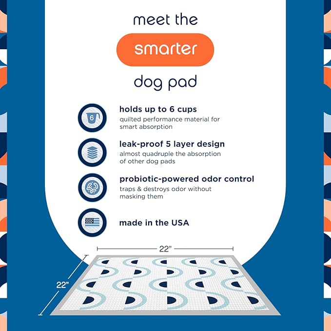 Pet Life Unlimited Smart Prints Large Puppy Pads – 22" x 22", 80 Count (L) | Stylish Dog Training Pads with Odor Controlling Wetness-Activated Sweet Bluegrass Scent | USA Made