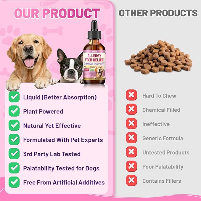 Wagmee Allergy Relief Drops for Dogs, Dog Itchy Skin Relief with Fish Oil, Omega-3, Turmeric & Natural Anti Itch for Dogs Ears & Paw Relief - Dog Seasonal Allergies, Skin & Coat Immune Supplement