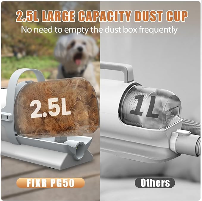 Dog Grooming Vacuum, Pet Grooming Kit with Dog Clippers, 2.5L Dust Cup 11000Pa Dogs Vacuum for Shedding Grooming, 5 Grooming Tools Home Cleaning in 1, Low Noise Pet Grooming Vacuum for Dogs