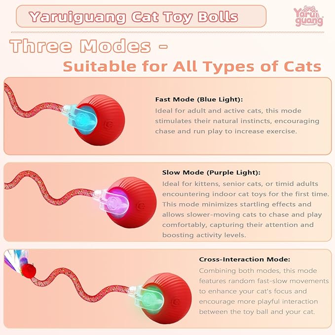 Yaruiguang New Upgraded Cat Ball Toy - Speedy Tail 2.0 Cat Toy, Interactive Cat Toy Ball, Stimulating Toys and Juguetes para Gatos, Cat Toys for Bored Indoor (Red)
