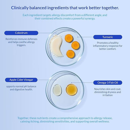 Allergy Support for Dogs - 120 Chewable Tablets - with Vitamin C, Omega 3 and Colostrum - Itch Relief, Allergy Relief for Dogs, Skin Soother - with Probiotics for Immune System Health
