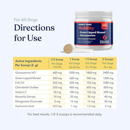 Honest Paws Glucosamine for Dogs – Joint & Mobility Supplement Powder with Green Lipped Mussel, Fish Oil & MSM – Supports Hip & Joint Health, Support Stiffness, Dog Supplies