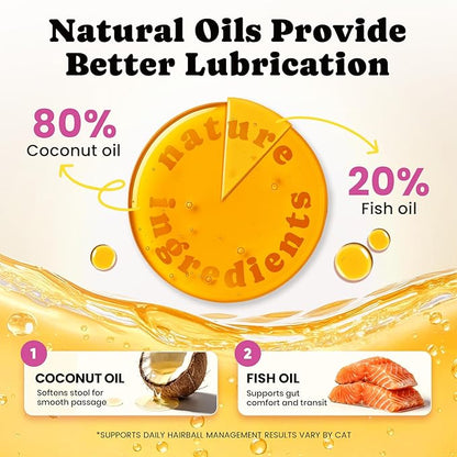 Hairball Treatment for Cats-Natural Coconut & Fish Oils for Smooth Passage & Relief，Cat Hairball Remedy Treats with Fiber & Enzymes Support Skin & Coat，Gut & Digestion Health , Chicken(60-Day Supply)