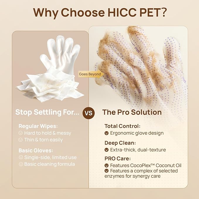 HICC PET Glove Wipes Pro – Pet Cleaning Gloves for Dogs & Cats – Infused with Coconut Oil & Plant Extracts – Hypoallergenic, Gentle, Spa-Like Care at Home