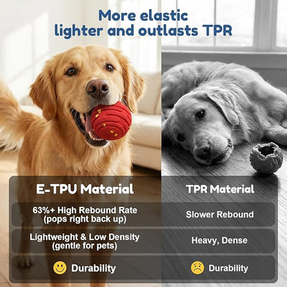 TBC PET Interactive Dog Toys with Remote Control, Smart Interactive Dog Ball with 3 Modes, Auto-Moving&Bouncing, High-Resilience&Chew Resistant E-TPU Dog Ball, IPX6 Waterproof, Rolling Ball Dogs