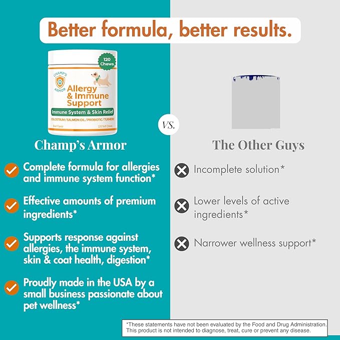 Allergy Relief for Dogs - Dog Itchy Skin & Dog Skin Allergies Treatment Chews with Natural Antihistamine, Colostrum, Salmon Oil, Probiotics for Seasonal Allergies Dogs - 120 Beef Flavor Soft Chews
