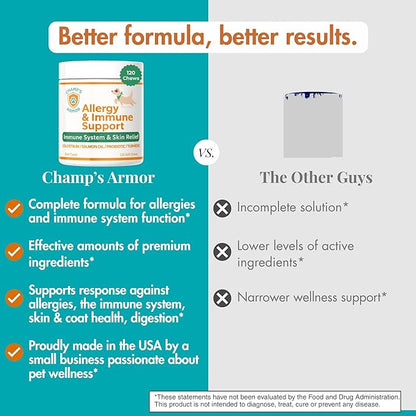 Allergy Relief for Dogs - Dog Itchy Skin & Dog Skin Allergies Treatment Chews with Natural Antihistamine, Colostrum, Salmon Oil, Probiotics for Seasonal Allergies Dogs - 120 Beef Flavor Soft Chews