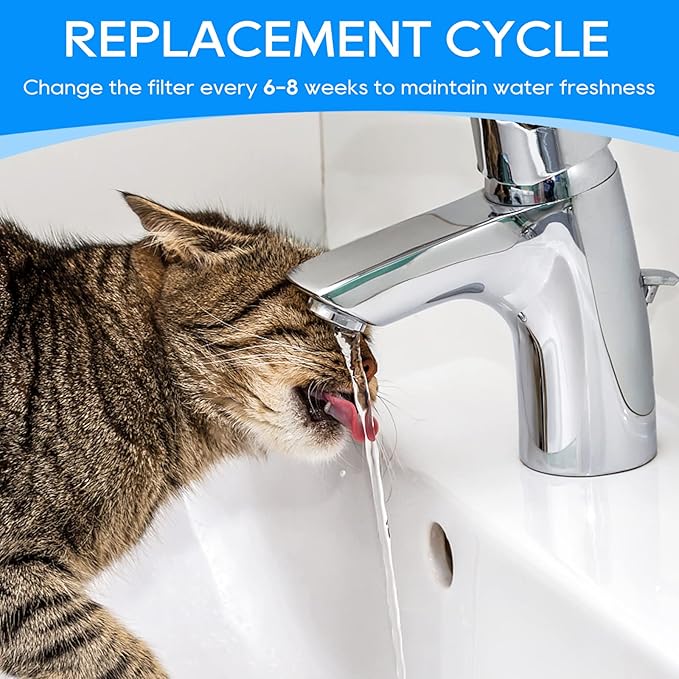 MyfatBOSS 10 Pack Cat Water Fountain Filter Replacement Fit for W300&W300B&W500 Water Fountains 67oz/2L & 71oz/2.1L & 118oz/3.5L Automatic Pet Fountain