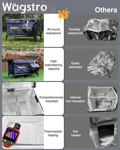 Wagstro Heated Cat House for Outside with Smart Pet Camera, Highly Elevated with Escape Door, Insulated Waterproof Outdoor Cat House Shelter for Feral Stray Barn Cat (Camo Black, 25.6"x16.5"x18.5")