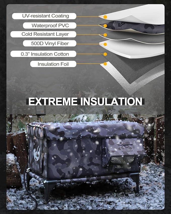 Heated Cat House for Outside,Dual Camera Mounts,100% Weatherproof & Extremely Insulated,Elevated Feral Cat Shelter with Escape Door,Waterproof Eaves for Outdoor Stray Barn Cat(Dark Camo,S)