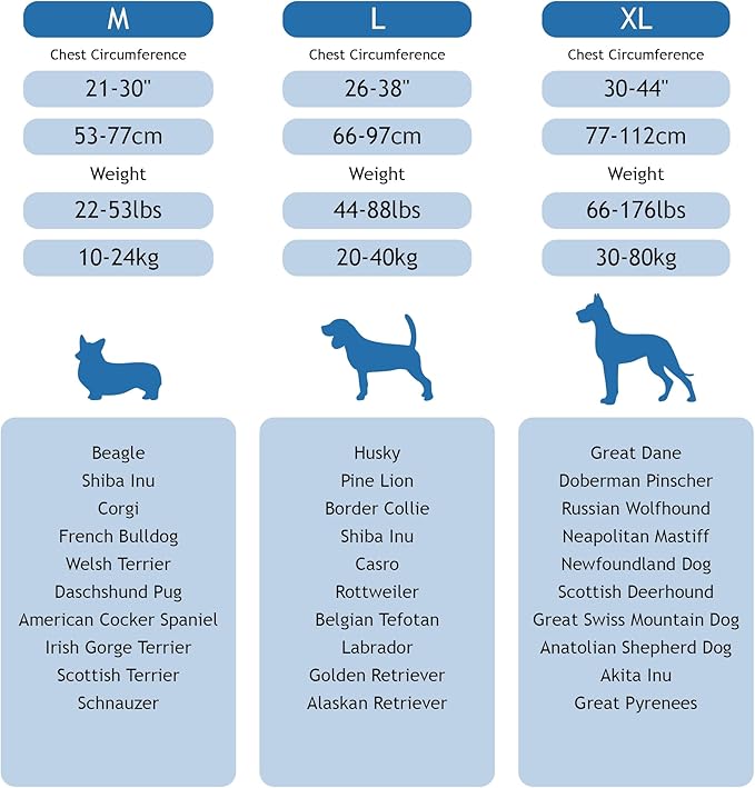 KRUZ No Pull Dog Harness (Chest 30”-48”, Weight 66-176 lbs) Heavy-Duty Pet Harness for Large Breeds, Ultra-Comfort Fit, Lifetime Durability, Adjustable Dog Harness No Pull Design (Mint Green, X-Large)