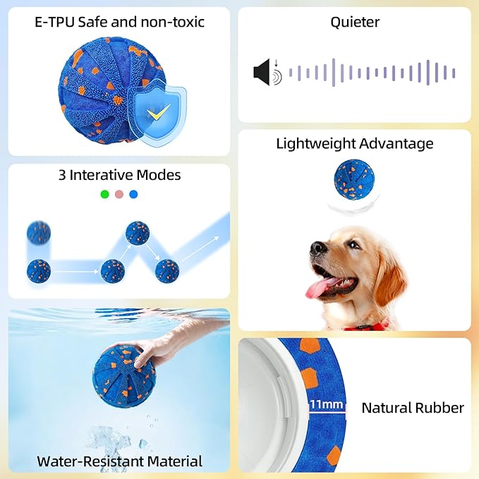 Interactive Dog Toys Ball, Automatic Moving, Bouncing Chew Toys, E-TPU Material, Suitable for Large and Medium-Sized Dogs, Used for Boredom Relief and Daily Training, USB Rechargeable